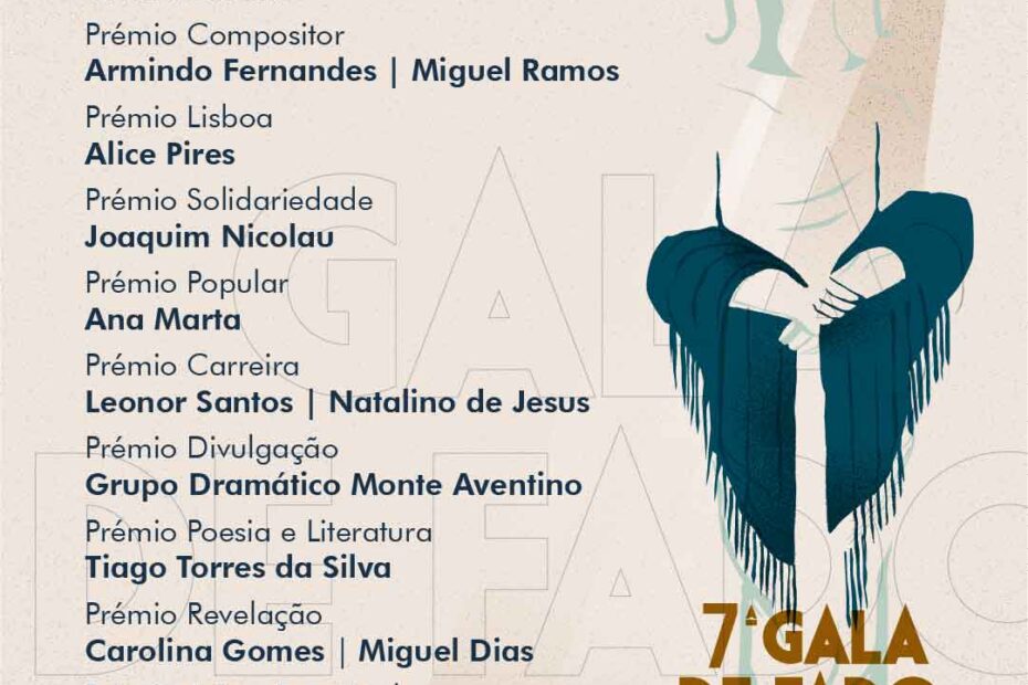 7.ª Gala de Fado d'A Voz do Operário