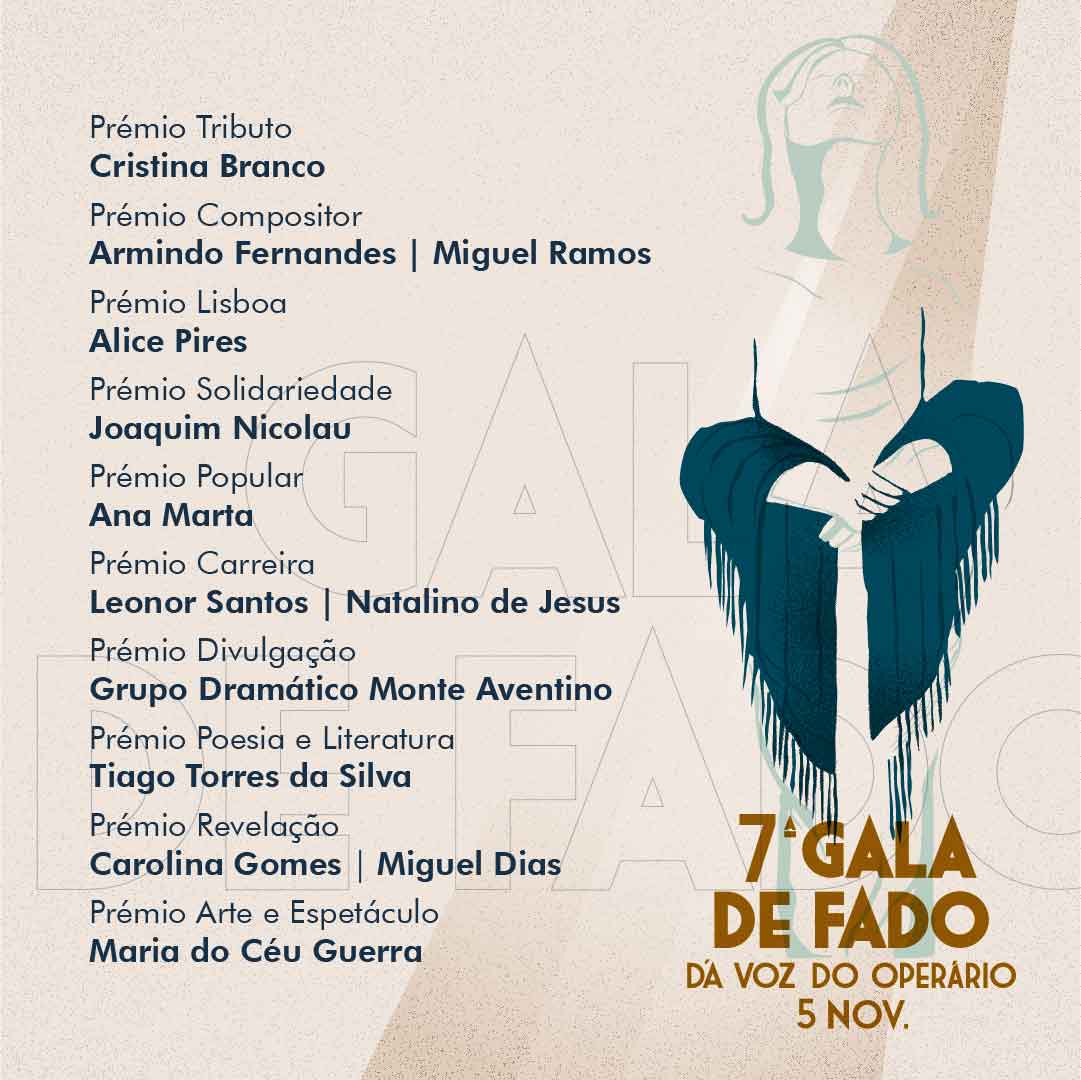 7.ª Gala de Fado d'A Voz do Operário
