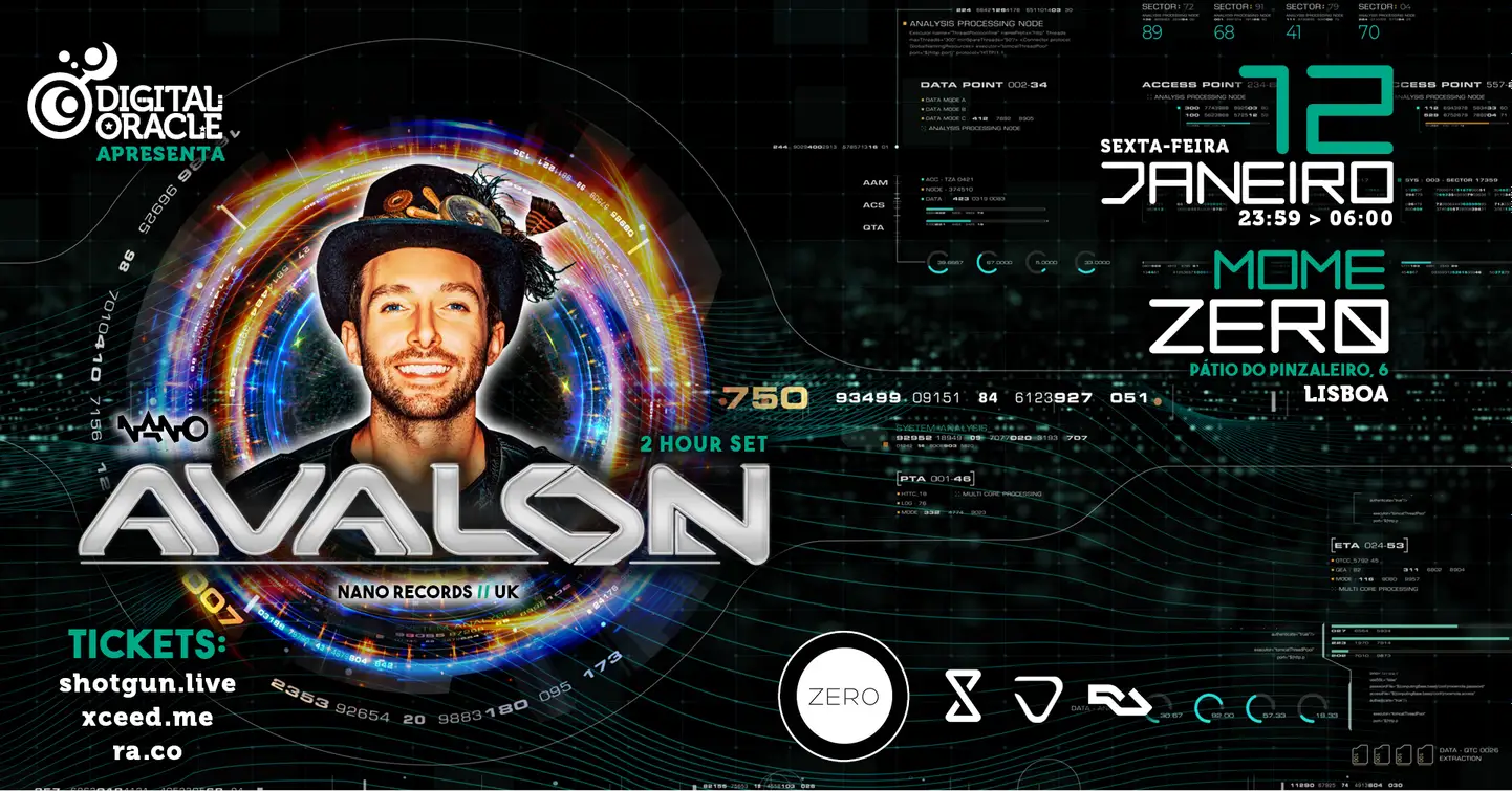 AVALON 2h set - Zero Club