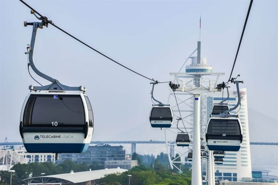 Teleférico do Parque das Nações