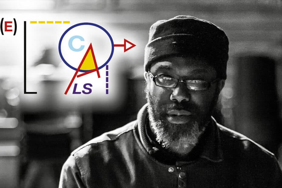 The Locals - Play the music of Anthony Braxton