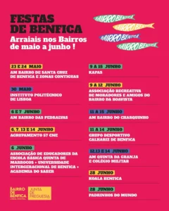 Festas de Benfica 2025 – Arraiais Populares Invadem os Bairros de Lisboa