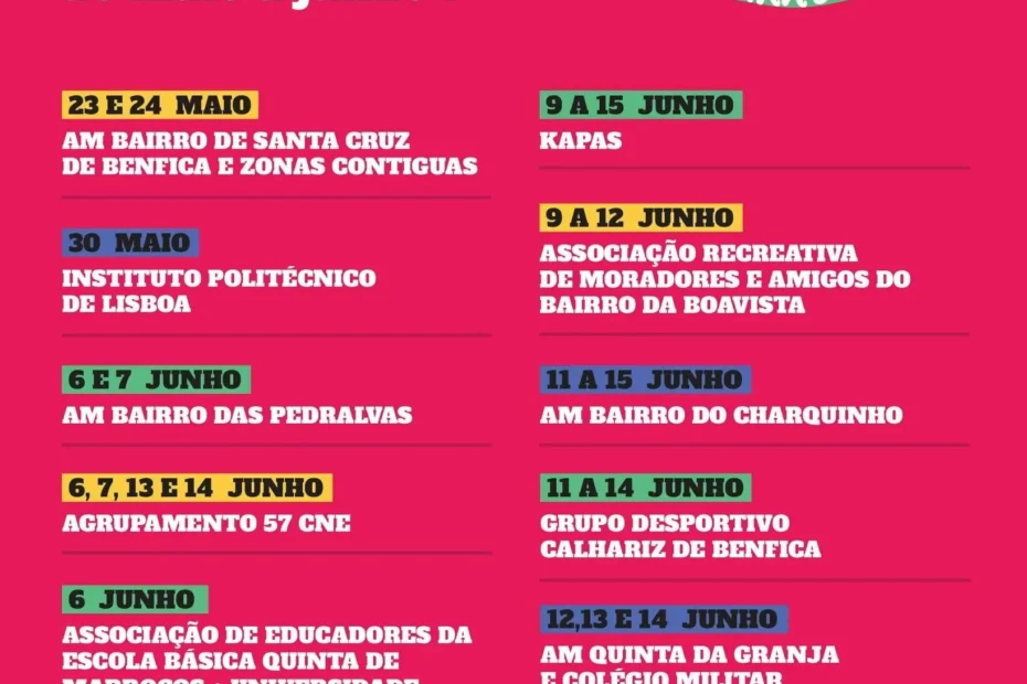 Festas de Benfica 2025 – Arraiais Populares Invadem os Bairros de Lisboa