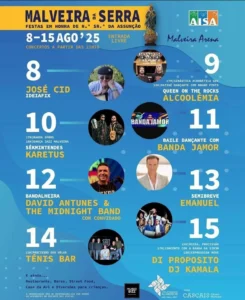 Festa em Honra de Nossa Senhora da Assunção 2025 - Malveira da Serra