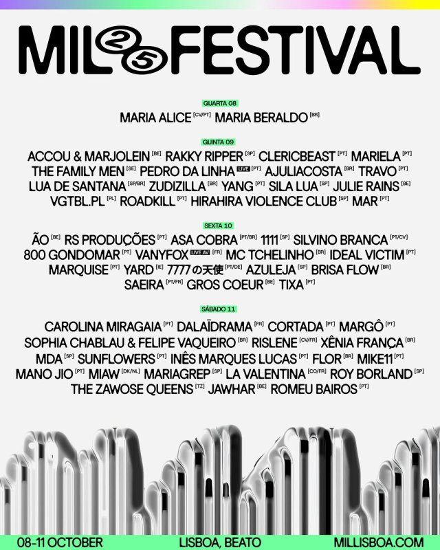 MIL Festival 2025 — Lisboa